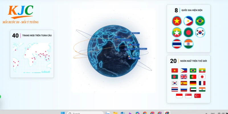 Lịch sử liên minh quốc tế KJC từ 2021 đến 2023